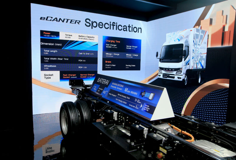 Fuso eCanter ADV