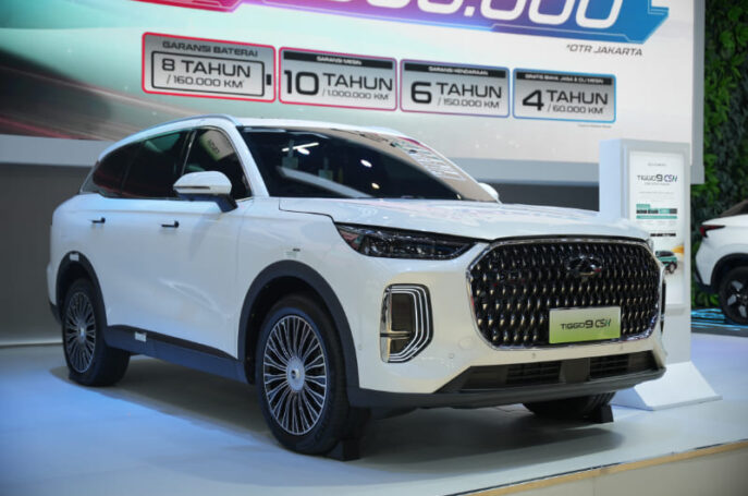 Penjualan Chery Global