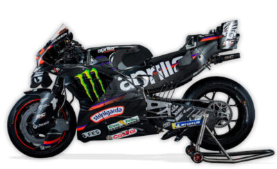 Aprilia Racing Monster Energy