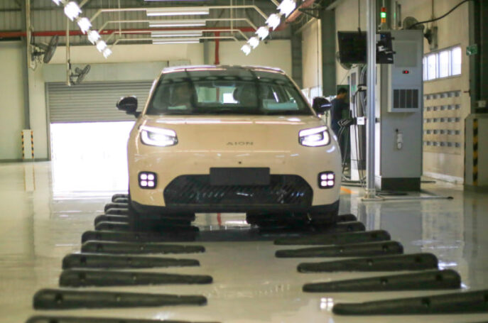 GAC Group