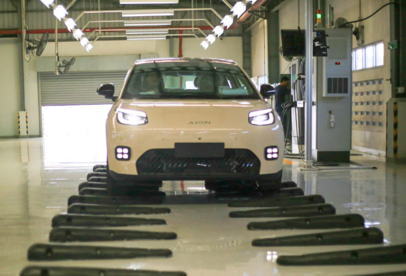 GAC Group